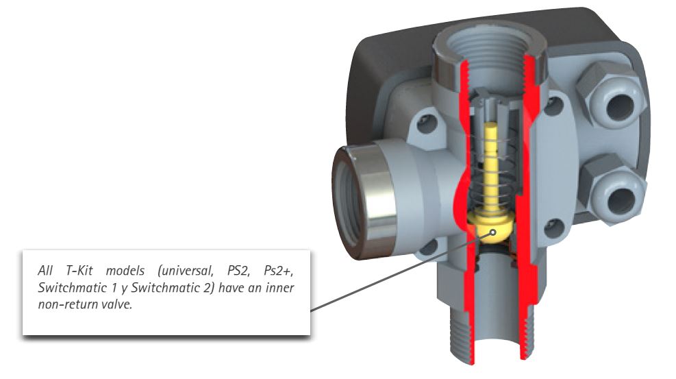 T-Kit Universal Non return Valve